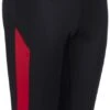 Aquafeel Jammer Aqualine Black/Red 2 Aquafeel Jammer Aqualine Black/Red -Swimming Equipment Store aquafeel jammer aqualine black red original