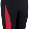 Aquafeel Speed Boost Jammer I-NOV Racing Black/Red -Swimming Equipment Store aquafeel speed boost jammer i nov racing black red original