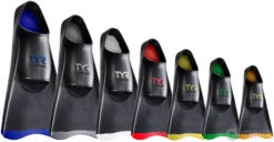 Tyr Crossblade Fin 2.0